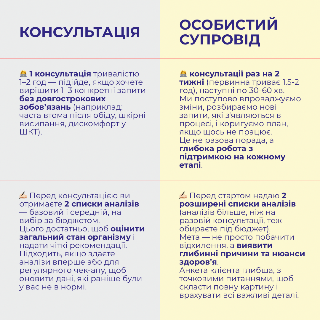 ДО КВІТЕНЬ 2024 - 15